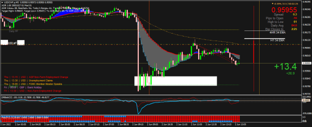 Click to Enlarge

Name: USDCHF.pM5.png
Size: 26 KB