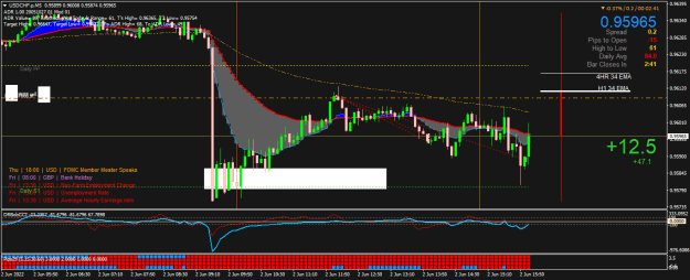 Click to Enlarge

Name: USDCHF.pM5.png
Size: 27 KB