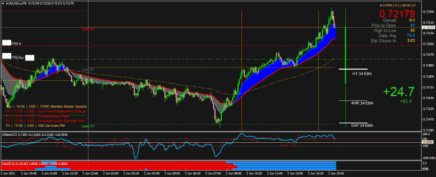 Click to Enlarge

Name: AUDUSD.pM5.png
Size: 28 KB