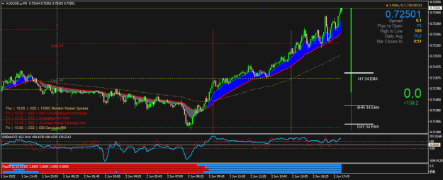 Click to Enlarge

Name: AUDUSD.pM5.png
Size: 27 KB