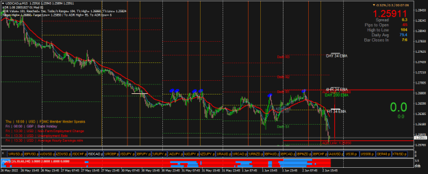 Click to Enlarge

Name: USDCAD.pM15.png
Size: 30 KB