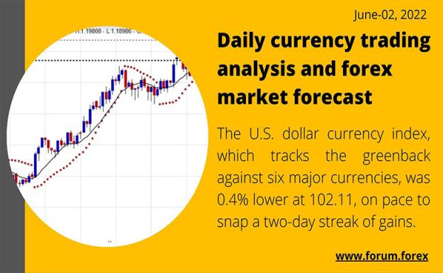 Click to Enlarge

Name: Daily currency trading analysis and forex market forecast (1) copy.jpg
Size: 111 KB