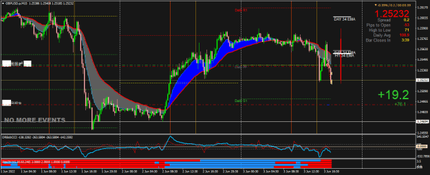 Click to Enlarge

Name: GBPUSD.pM15.png
Size: 27 KB