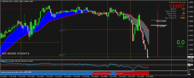 Click to Enlarge

Name: GBPUSD.pM15.png
Size: 25 KB