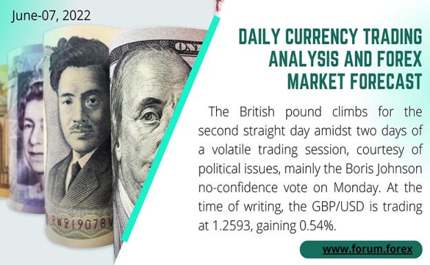 Click to Enlarge

Name: Daily currency trading analysis and forex market forecas copy.jpg
Size: 122 KB