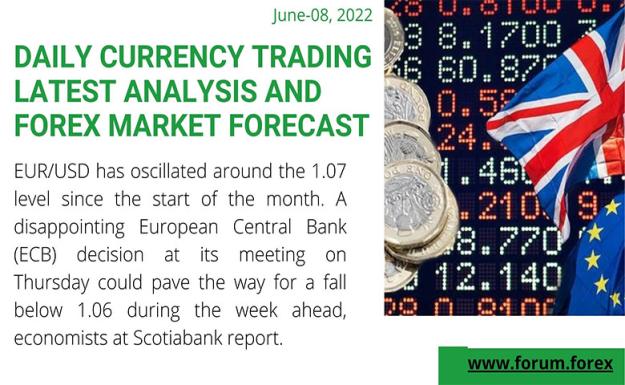 Click to Enlarge

Name: Daily currency trading latest analysis and forex market forecast copy.jpg
Size: 140 KB