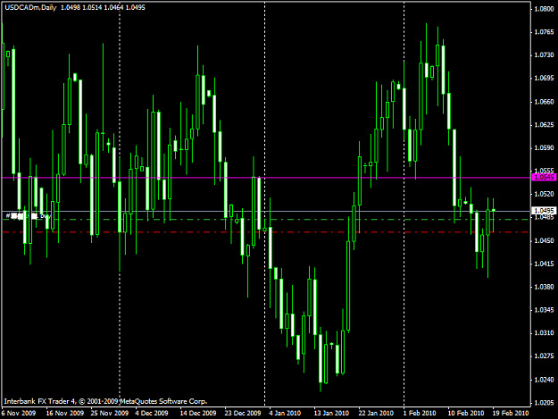 Click to Enlarge

Name: 201002192_usdcad.png
Size: 30 KB