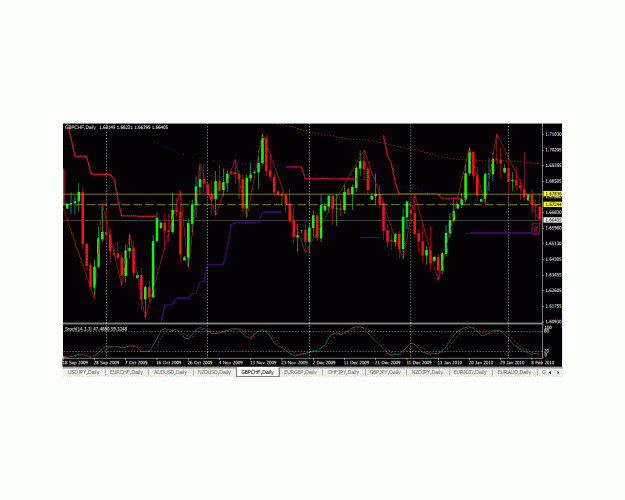 Click to Enlarge

Name: GBPCHF1.gif
Size: 33 KB