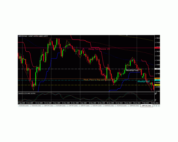 Click to Enlarge

Name: GBPCAD1.gif
Size: 35 KB