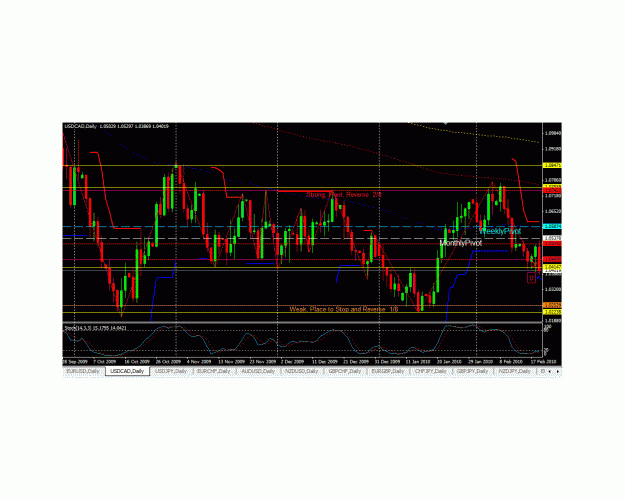 Click to Enlarge

Name: USDCAD1.gif
Size: 37 KB
