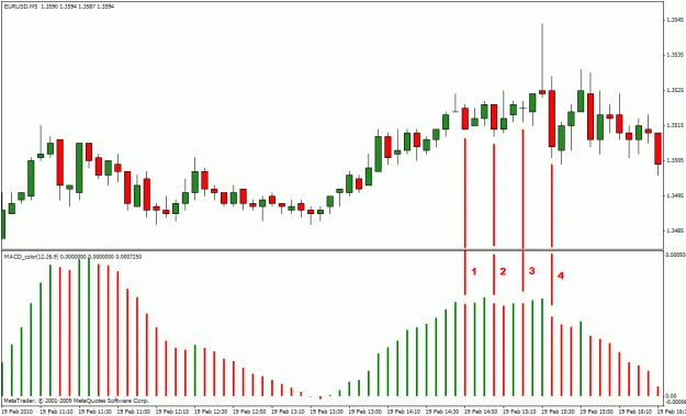 Click to Enlarge

Name: forex.gif
Size: 23 KB