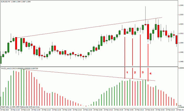 Click to Enlarge

Name: forex.gif
Size: 24 KB