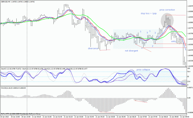 Click to Enlarge

Name: gbpusd2.gif
Size: 32 KB