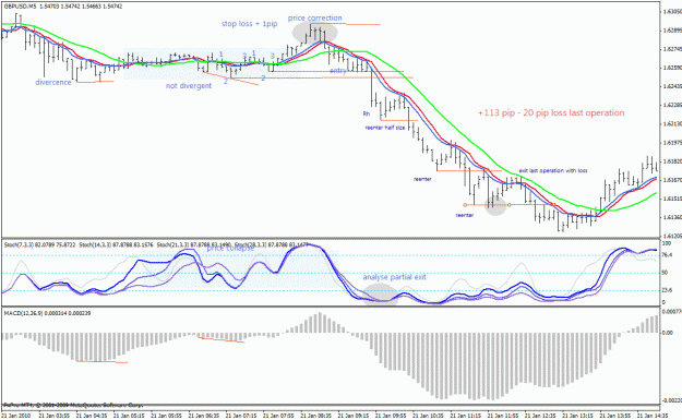 Click to Enlarge

Name: gbpusd4.gif
Size: 32 KB