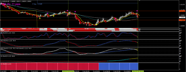 Click to Enlarge

Name: EURAUD 6.7.2022 didnt take p1.png
Size: 32 KB