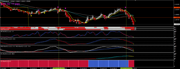 Click to Enlarge

Name: EURAUD 6.7.2022 didnt take p2.png
Size: 32 KB