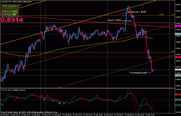 Click to Enlarge

Name: audusd15m.gif
Size: 35 KB