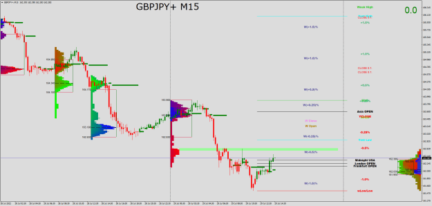 Click to Enlarge

Name: GBPJPY+M15.png
Size: 36 KB