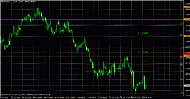 Click to Enlarge

Name: gbpusd 23-2-10.gif
Size: 33 KB