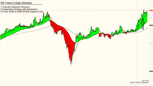 Click to Enlarge

Name: audusd-m5-raw-trading-ltd.png
Size: 40 KB