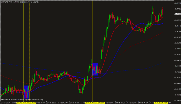 Click to Enlarge

Name: usdcad15m.gif
Size: 19 KB