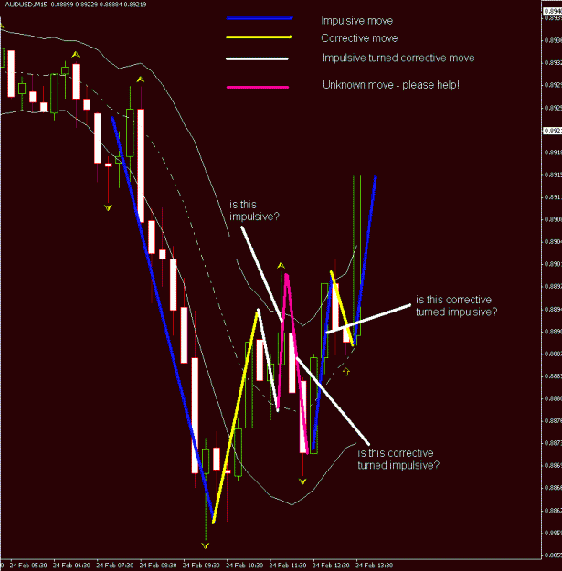 Click to Enlarge

Name: AUDUSD_Moves.GIF
Size: 24 KB