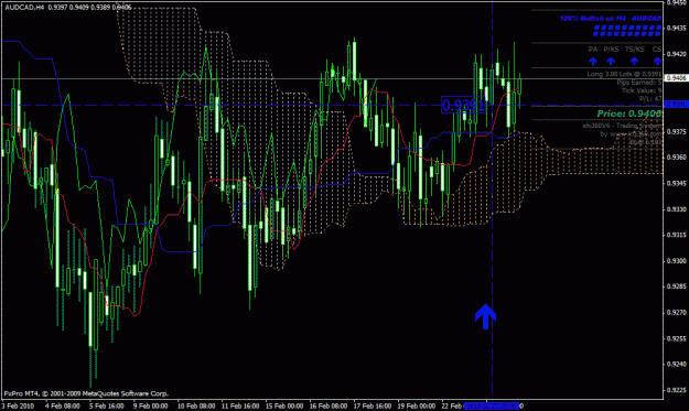 Click to Enlarge

Name: audcad.gif
Size: 35 KB