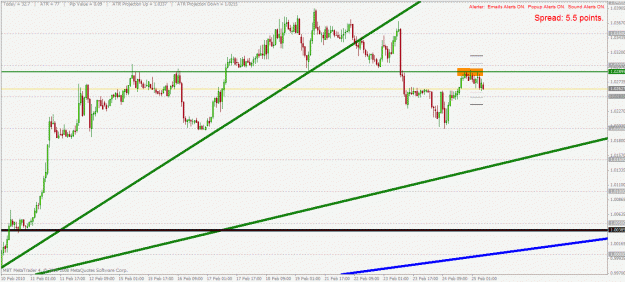 Click to Enlarge

Name: cadchf h1 25.2.2010.gif
Size: 28 KB
