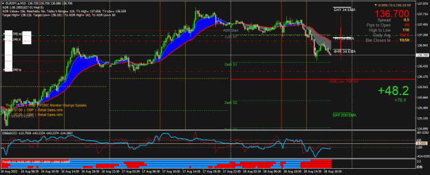 Click to Enlarge

Name: EURJPY.pM15.png
Size: 31 KB