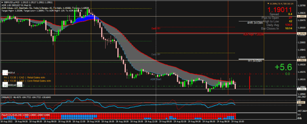 Click to Enlarge

Name: GBPUSD.pM15.png
Size: 26 KB