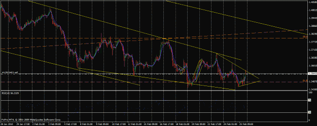 Click to Enlarge

Name: eurusd hour.gif
Size: 29 KB