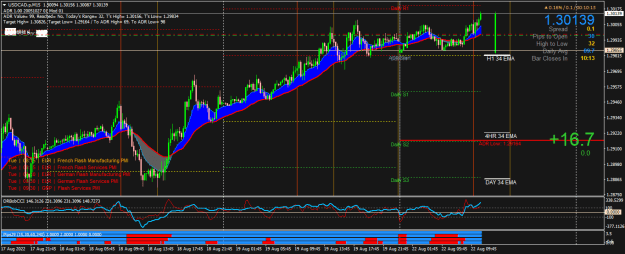 Click to Enlarge

Name: USDCAD.pM15.png
Size: 32 KB
