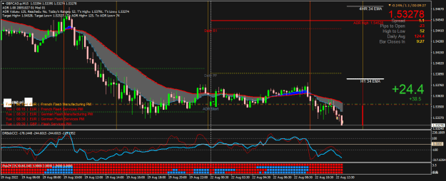 Click to Enlarge

Name: GBPCAD.pM15.png
Size: 29 KB