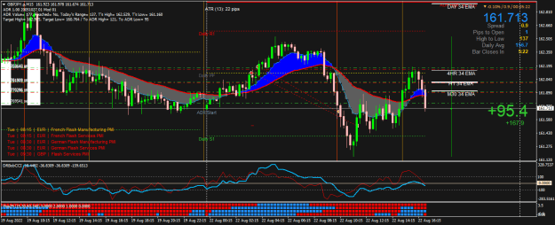 Click to Enlarge

Name: GBPJPY.pM15.png
Size: 32 KB