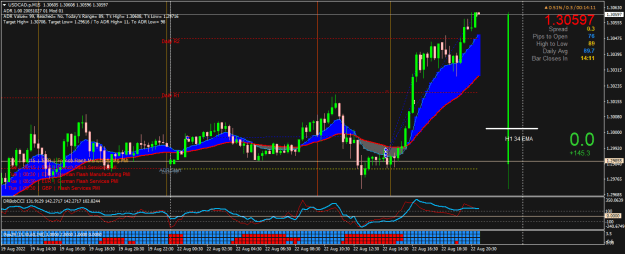 Click to Enlarge

Name: USDCAD.pM15.png
Size: 29 KB