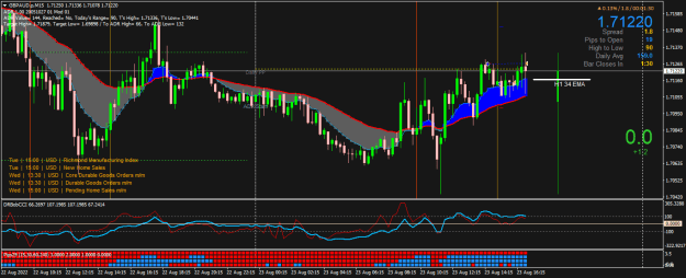 Click to Enlarge

Name: GBPAUD.pM15.png
Size: 27 KB