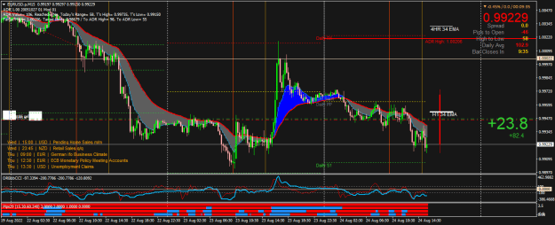 Click to Enlarge

Name: EURUSD.pM15.png
Size: 32 KB