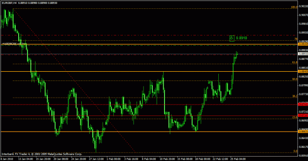 Click to Enlarge

Name: eurgbp 25-2-10.gif
Size: 21 KB