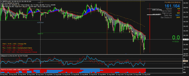 Click to Enlarge

Name: GBPJPY.pM5.png
Size: 32 KB