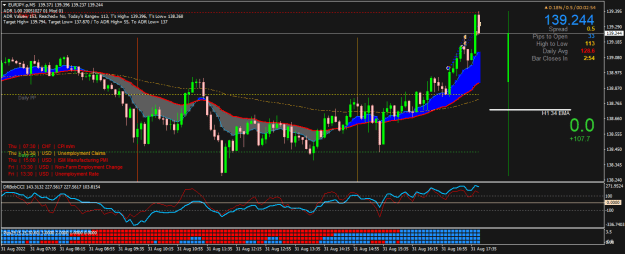 Click to Enlarge

Name: EURJPY.pM5.png
Size: 27 KB