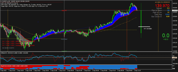 Click to Enlarge

Name: EURJPY.pM5.png
Size: 29 KB