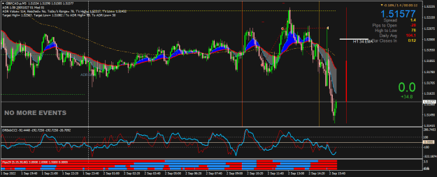 Click to Enlarge

Name: GBPCAD.pM5.png
Size: 29 KB