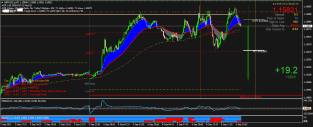 Click to Enlarge

Name: GBPUSD.pM5.png
Size: 29 KB