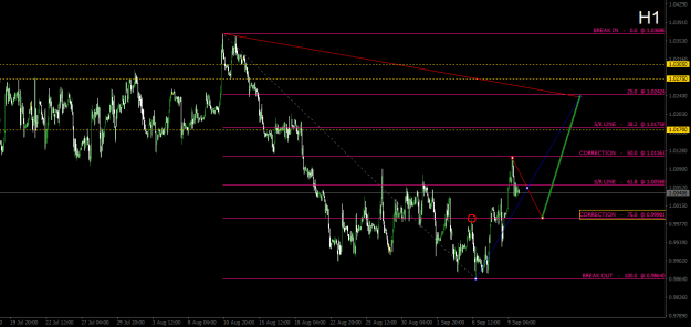 Click to Enlarge

Name: eurusd-h1-12-09.png
Size: 18 KB
