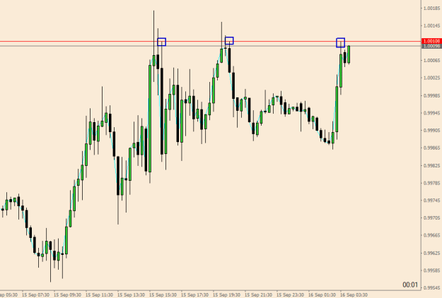 Click to Enlarge

Name: eurusd-m15-16-09.png
Size: 9 KB