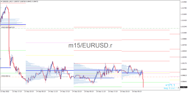 Click to Enlarge

Name: EURUSD.rM15.png
Size: 17 KB