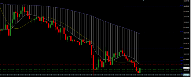 Click to Enlarge

Name: GBPUSD Scalp.png
Size: 18 KB