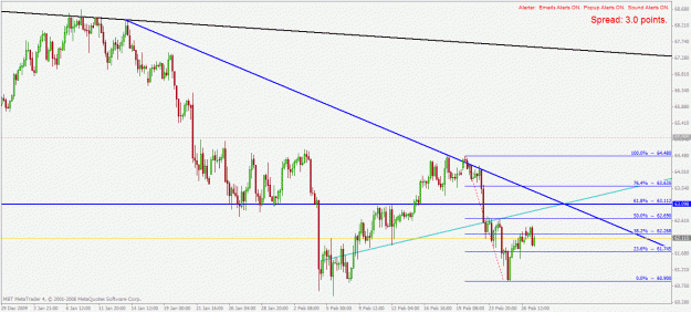 Click to Enlarge

Name: nzdjpy h4 1.3.2010.gif
Size: 27 KB