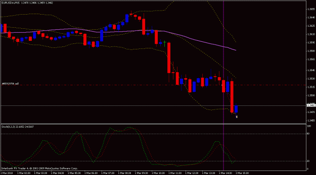 Click to Enlarge

Name: 60 pips eu.gif
Size: 15 KB