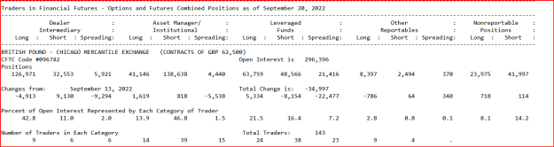 Click to Enlarge

Name: CFTC POsitions futures.png
Size: 19 KB